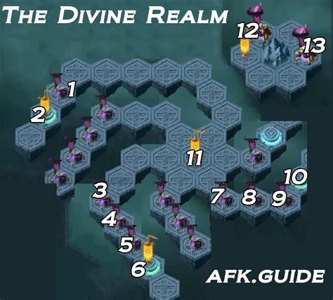 afk arena divine realm guide.